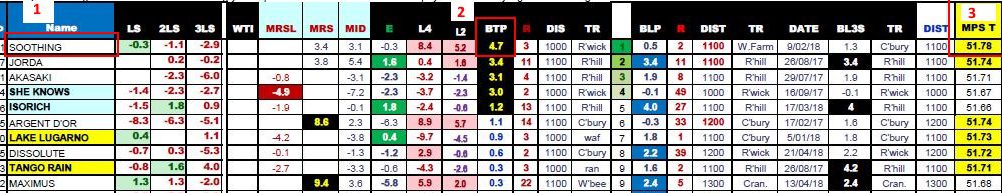 08092019-RaceSpeedProfile-R8-DataGrid