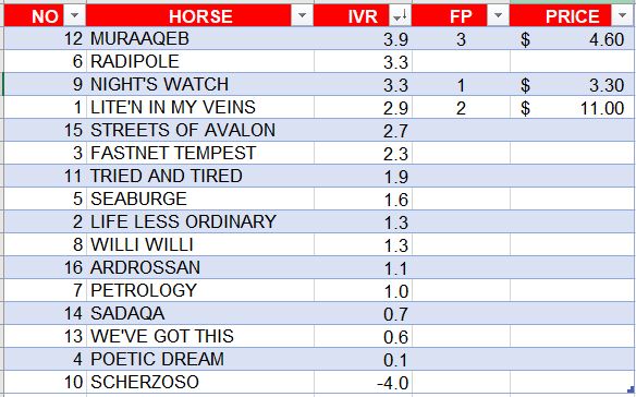 EXCEL-CAUR5-01-09-2018-OUTCOME