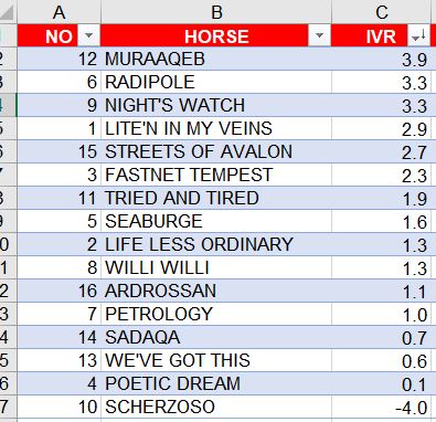 EXCEL-CAUR5-01-09-2018