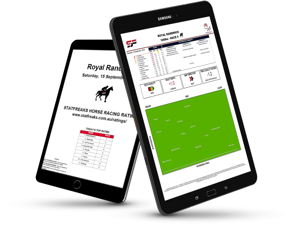 Horse Racing Subscription (AUS)