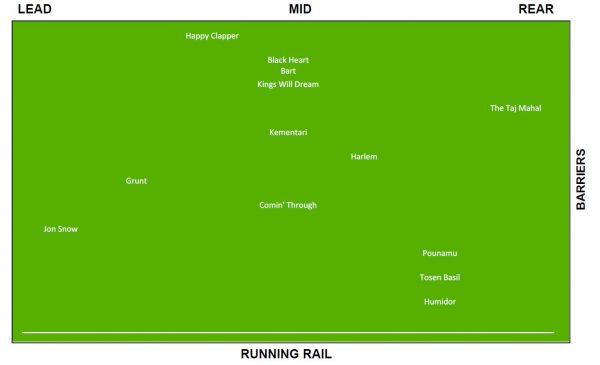 R7-MAP