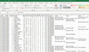 Horse Racing Excel Data - Tutorial