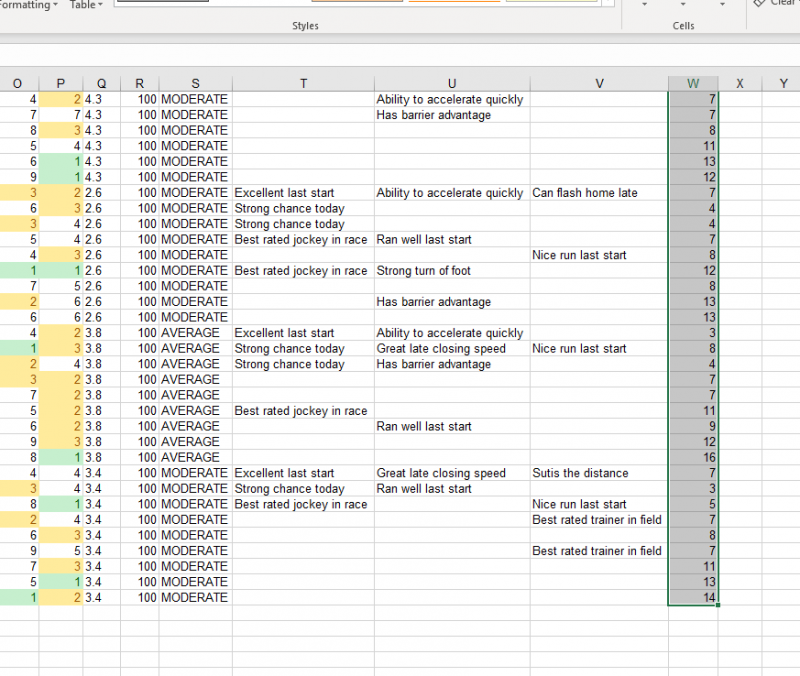 Horse Racing Excel Data Tutorial