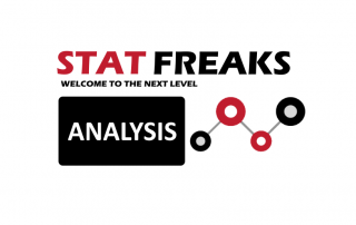 Statfreaks Horse Racing Analysis