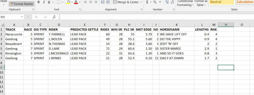 Jockey Challenge Excel Output Format