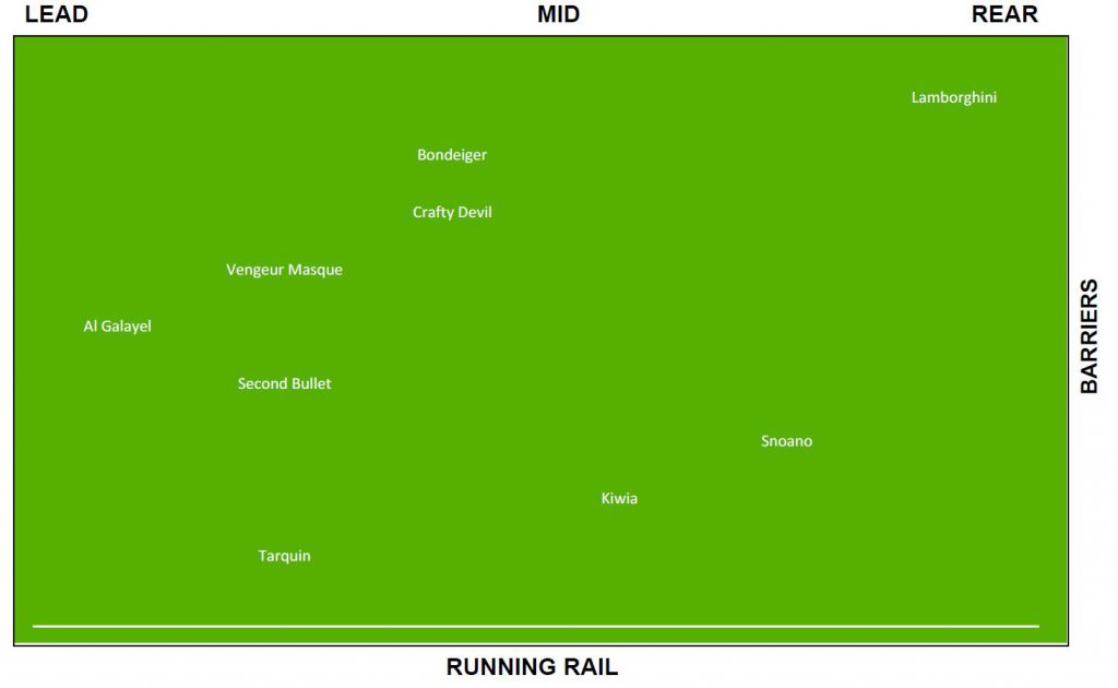 CAUL-R7-26012019-MAP