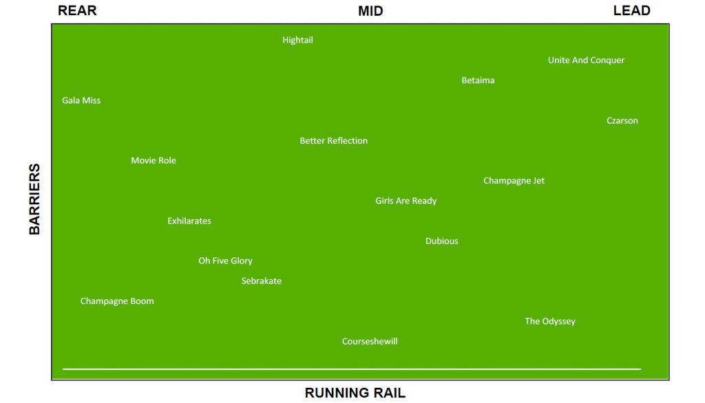 GCR8-12012019-MAP