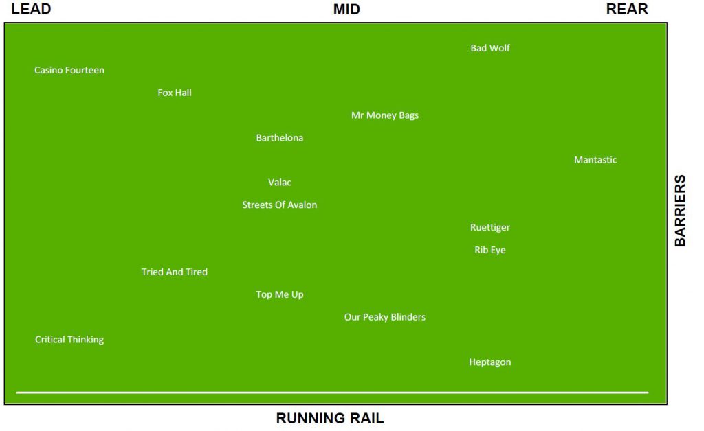 CAUR9-02022019-MAP