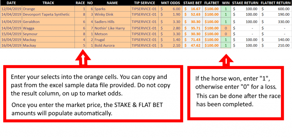 Populating tips for horse racing - selections