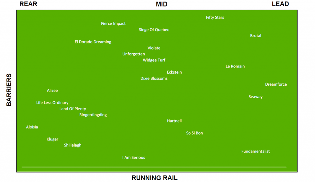 randwick09-06042019-MAP