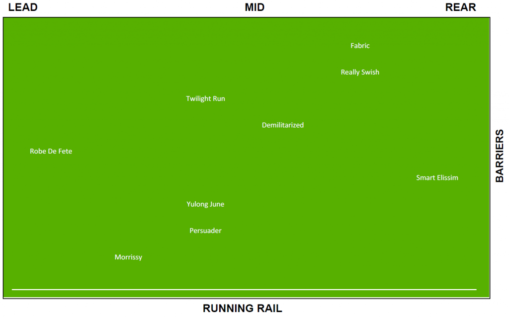 CAUL-R3-22062019-MAP