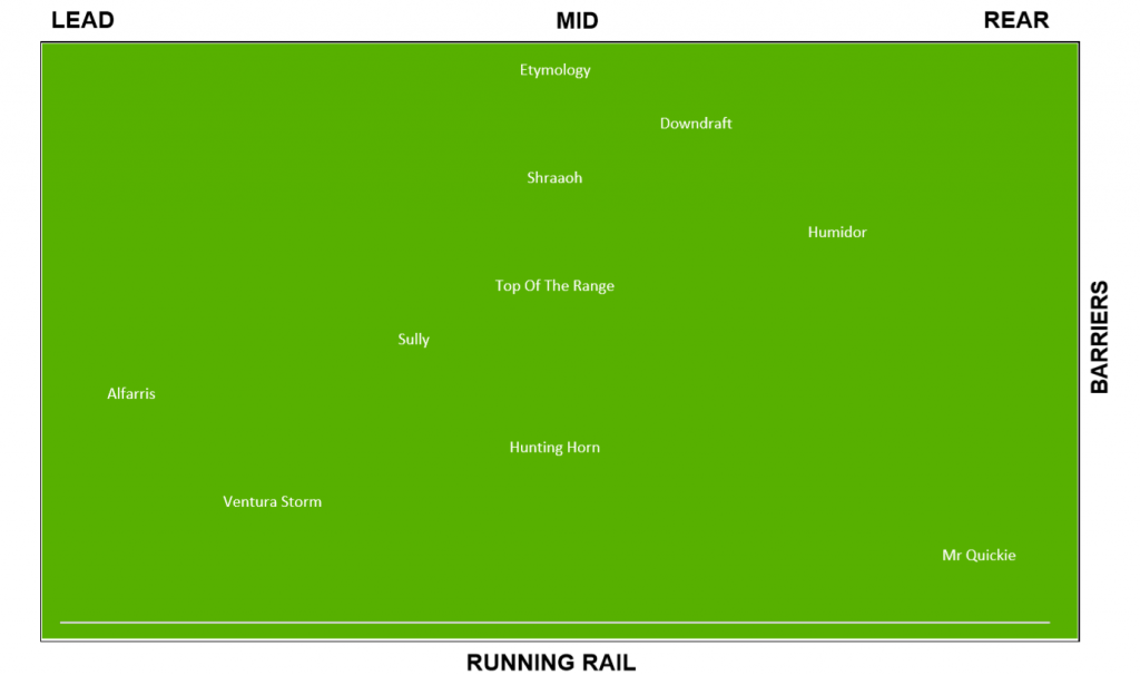 mv-26102019-map