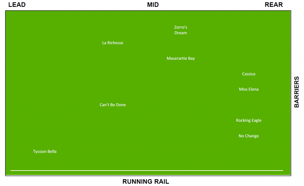 BAL-R5-23112019-MAP