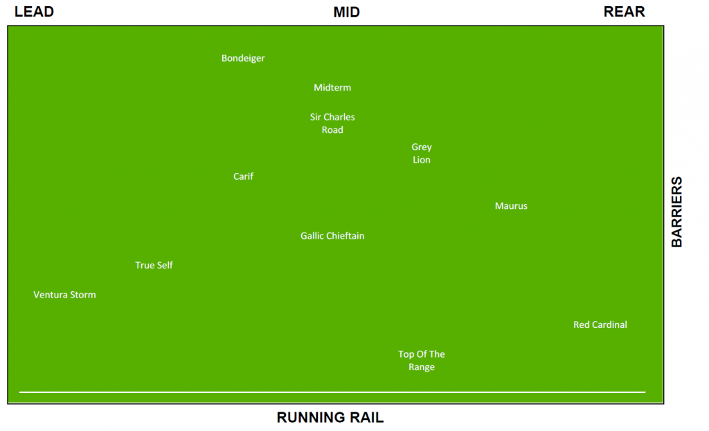 FLEM-09112019-R4-MAP