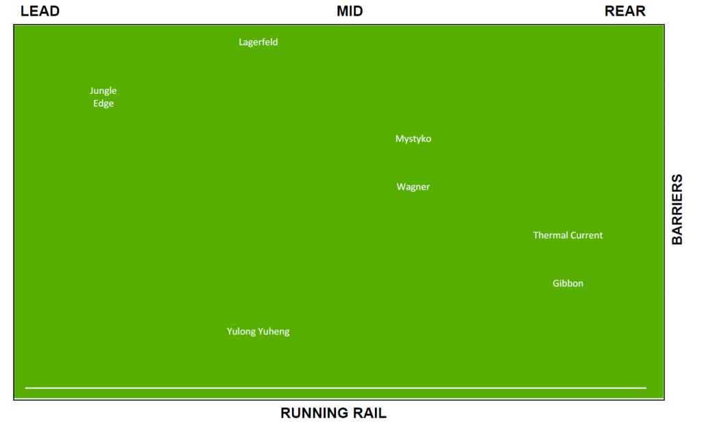 MOVR4-30112019-MAP