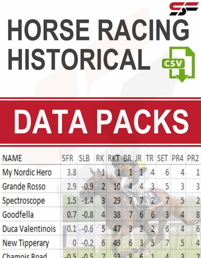Statfreaks Horse Racing Historical Data Pack