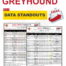 Greyhound Racing Data Standouts Statfreaks Cover