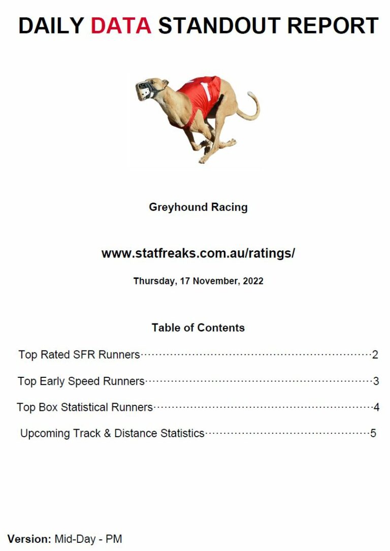 Greyhound Racing Data Standouts Subscription (AUS) | Statfreaks