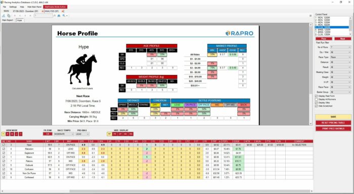 Statfreaks Racing Analytics Database – Expert Form Edition - Image 8
