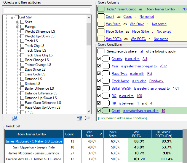 Randwick 24th June 2023 Combo Analysis