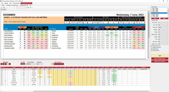 Statfreaks Racing Analytics Database – Expert Form Edition - Image 10