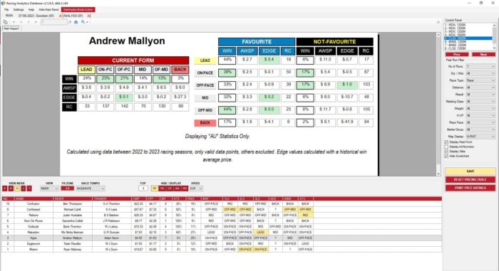 Statfreaks Racing Analytics Database – Expert Form Edition - Image 11