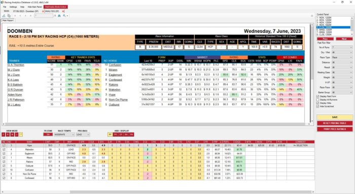 Statfreaks Racing Analytics Database – Expert Form Edition - Image 13