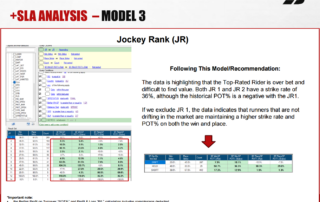 Statfreaks Newsletter March 2024 - V3